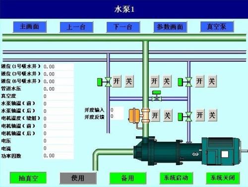 原平市水泵自动控制系统八号