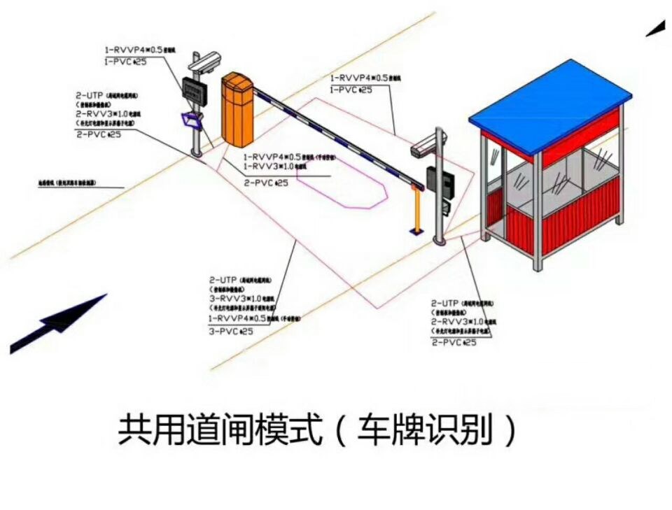 原平市单通道manbext登陆
系统施工